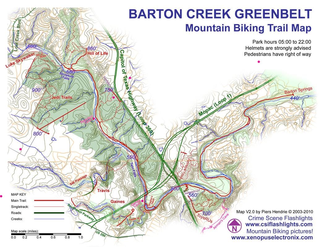 greenbelt hartë Austin